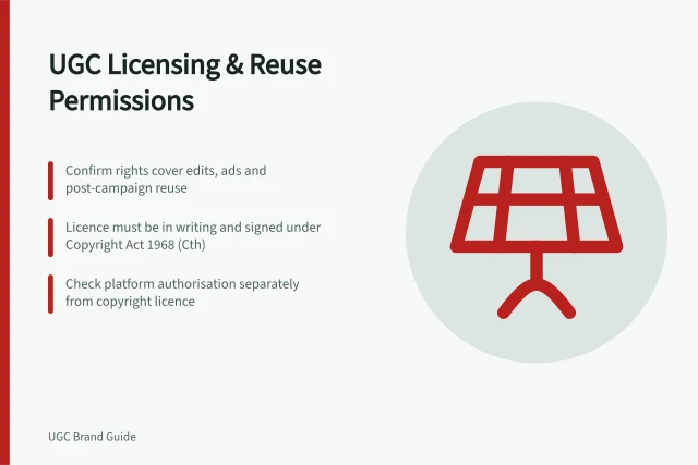 UGC Licensing & Reuse Permissions: Confirm rights cover edits, ads and post-campaign reuse; Licence must be in writing and signed under Copyright Act 1968 (Cth); Check platform authorisation separately from copyright licence. UGC licensing and reuse permissions